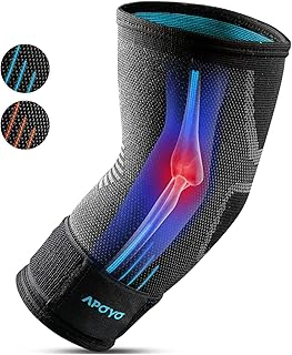 APOYO Compression Elbow Brace for Tendonitis and Tennis Elbow