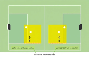 Strategy Guide